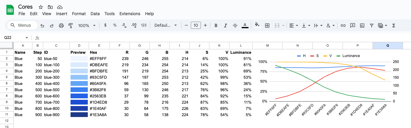 Google Sheets and custom functions to convert color values