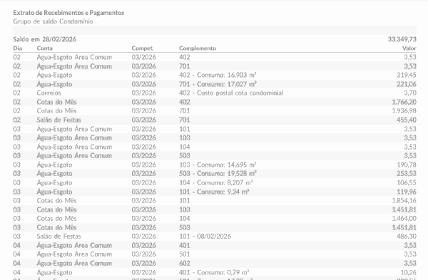 The condo admin dashboard showing the income and expenses statement as a raw HTML table