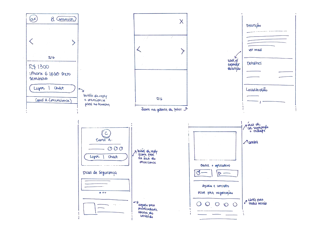 OLX Product Page Sketches